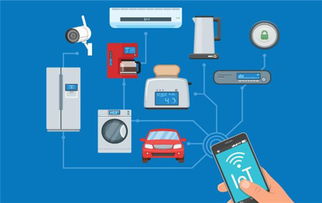 物联网普及 网络与信息安全软件开发是关键驱动力