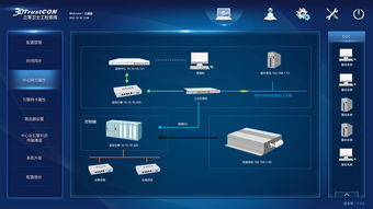 基础软件与芯片 区块链、物联网与大数据的坚实底座与安全之盾