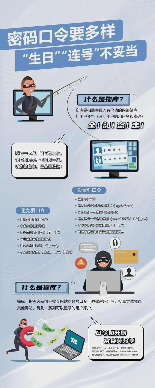 4.15全民国家安全教育日丨筑牢数字防线 网络与信息安全软件开发的关键认知